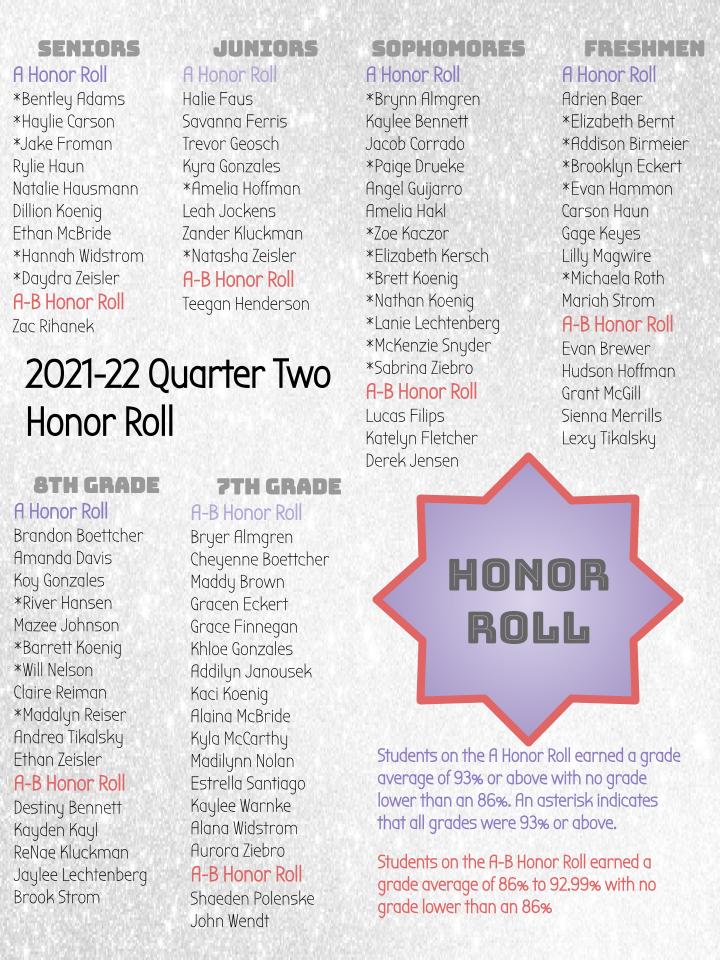 Boyd County Schools 2021 22 Quarter 2 And Semester 1 Honor Rolls